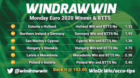 windrawwin prediction today|100 percent accurate soccer predictions.